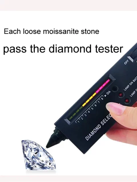 Smyoue Each 3*4mm 0.3CT GRA Certified Moissanite Ring for Women Full Eternity Bands Emerald Cut Pure Silver 925 Wedding Band - Image 17