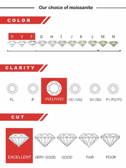 Smyoue Each 3*4mm 0.3CT GRA Certified Moissanite Ring for Women Full Eternity Bands Emerald Cut Pure Silver 925 Wedding Band - Image 18