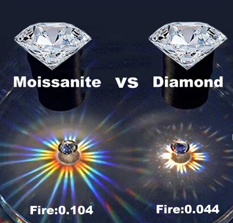 Smyoue Each 3*4mm 0.3CT GRA Certified Moissanite Ring for Women Full Eternity Bands Emerald Cut Pure Silver 925 Wedding Band - Image 16